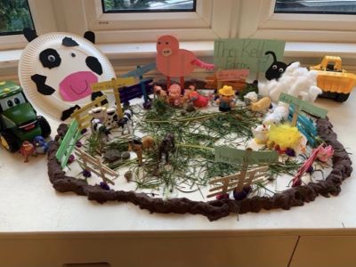 Farm Models