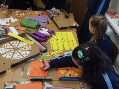 Fourth class fractions are a piece of...........Pizza!