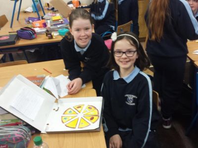  Fourth class fractions are a piece of...........Pizza!