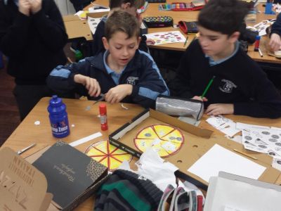  Fourth class fractions are a piece of...........Pizza!