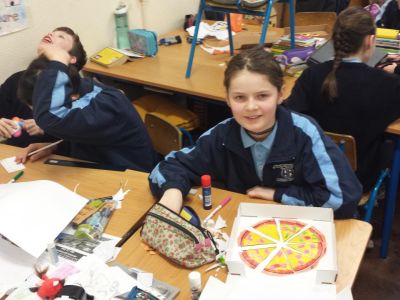  Fourth class fractions are a piece of...........Pizza!