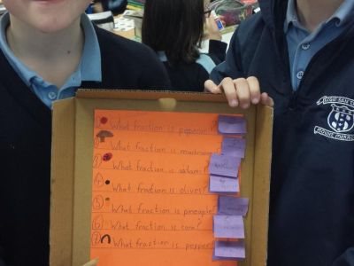  Fourth class fractions are a piece of...........Pizza!