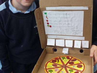  Fourth class fractions are a piece of...........Pizza!