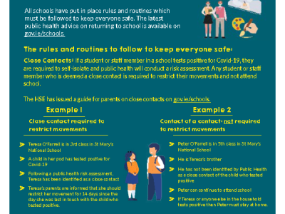 Return to School - March 2021