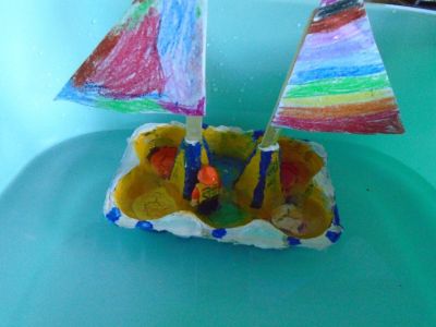 Junior Infants Design and Build Model Boats Junior Infants Design and Build Model Boats