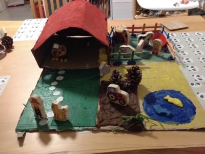 Farm Models