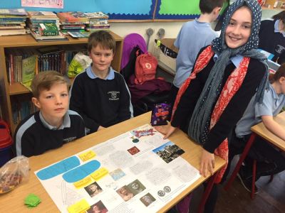 Fourth class Roman Museum Fourth class Roman Museum