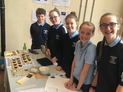 6th Class Japanese Museum