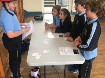 6th Class Japanese Museum