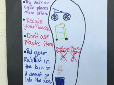 Science Week 
