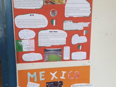 Exploring Mexico 