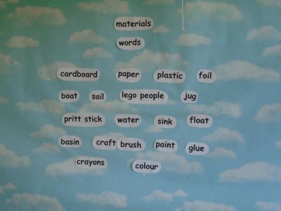 Junior Infants Design and Build Model Boats Junior Infants Design and Build Model Boats