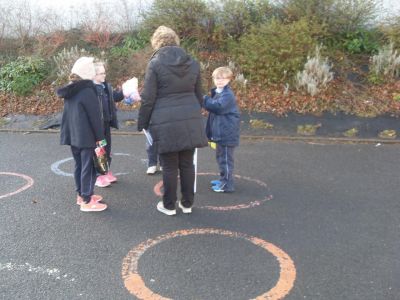 Science in Third Class - using our scientific skills