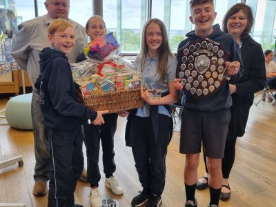 Quiz Team