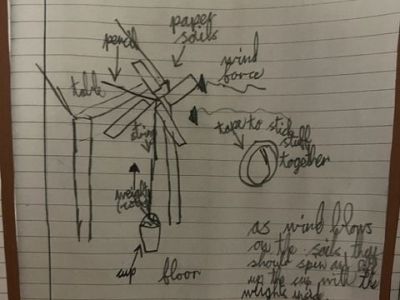 Windmills