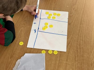 SI Maths