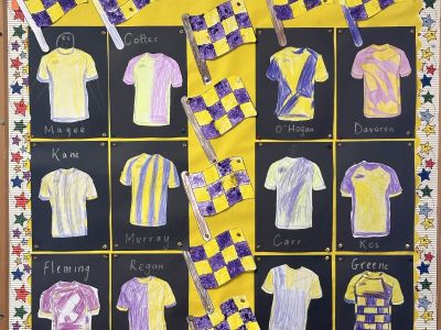 Crokes Abú