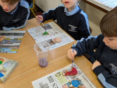 Procedural Writing