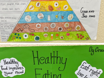 Healthy Eating Week 
